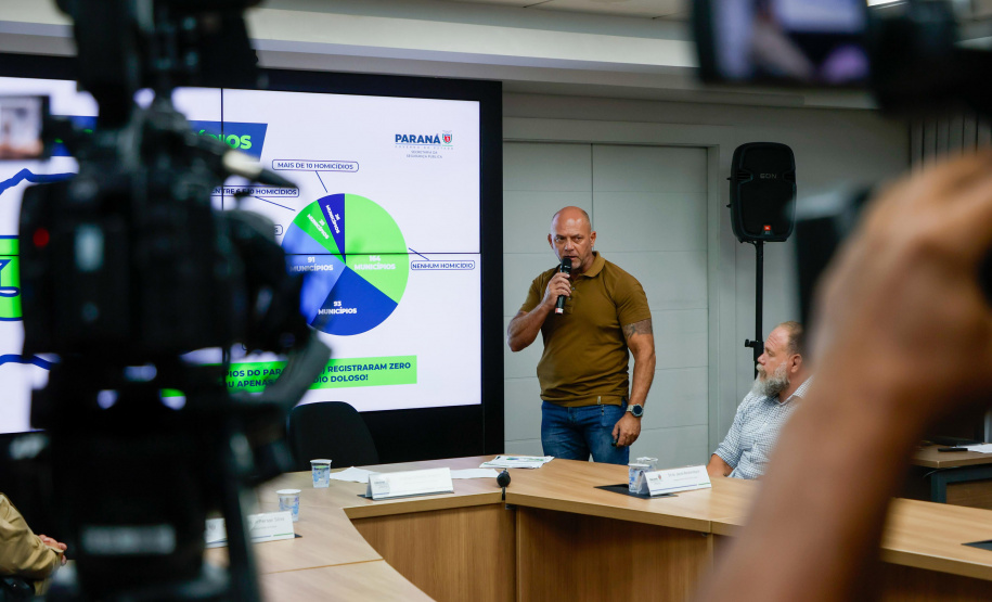 GRÁFICOS SEGURANÇA