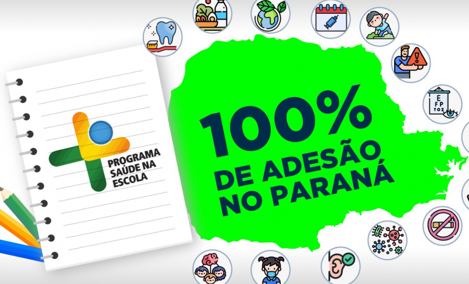 SESA 100% ADESÃO PROGRAMA SAÚDE ESCOLA