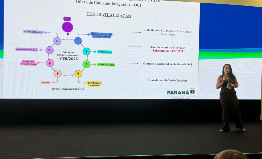 Saúde capacita as 22 Regionais de Saúde para implementação das Ofertas de Cuidados Integrados em todo Paraná Caixa de entrada Secretaria da Saúde do Paraná