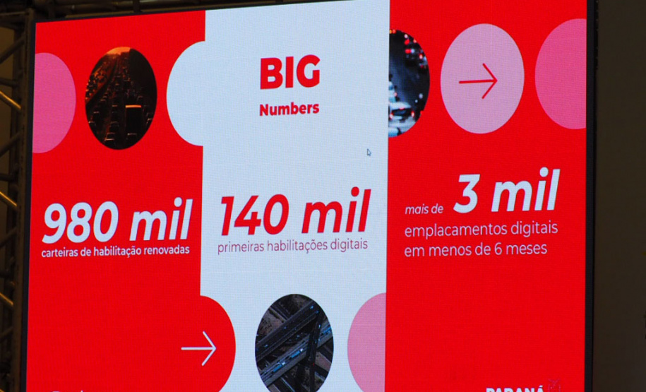 Em Manaus, Celepar apresenta case de transformação digital do Detran/PR