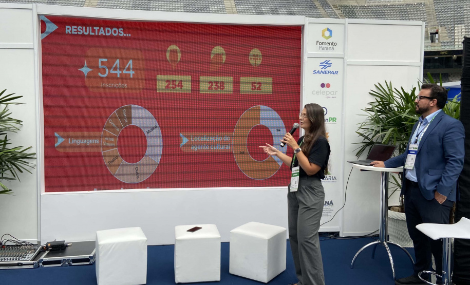 SEEC apresenta Programa Paraná Festivais no Smart City Expo Curitiba 2025