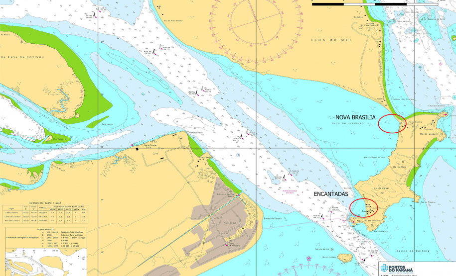 DER SINALIZAÇÃO NAUTICA ILHA DO MEL