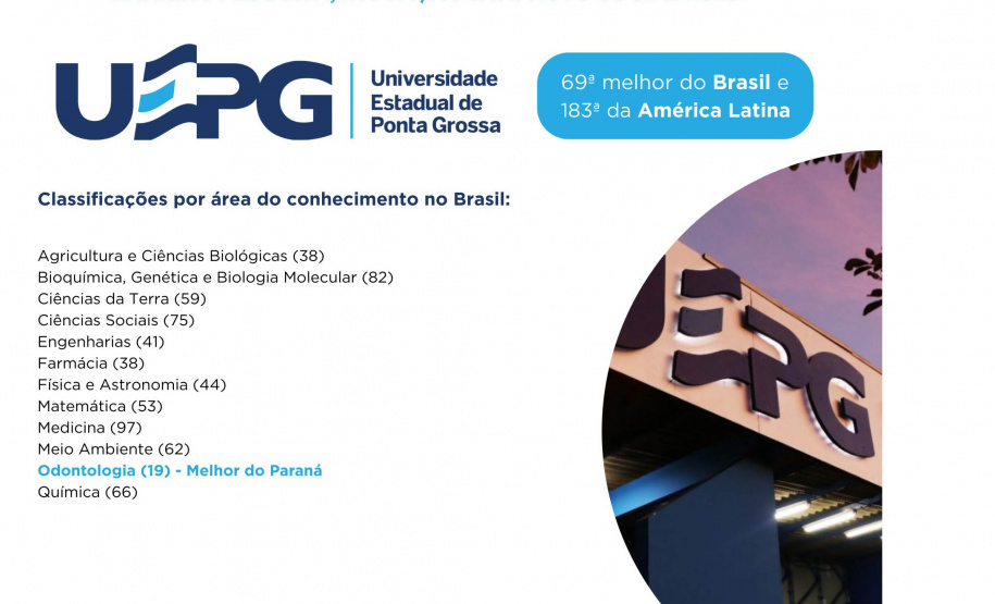Paraná se destaca como polo de conhecimento com cinco universidades estaduais entre as melhores do Brasil