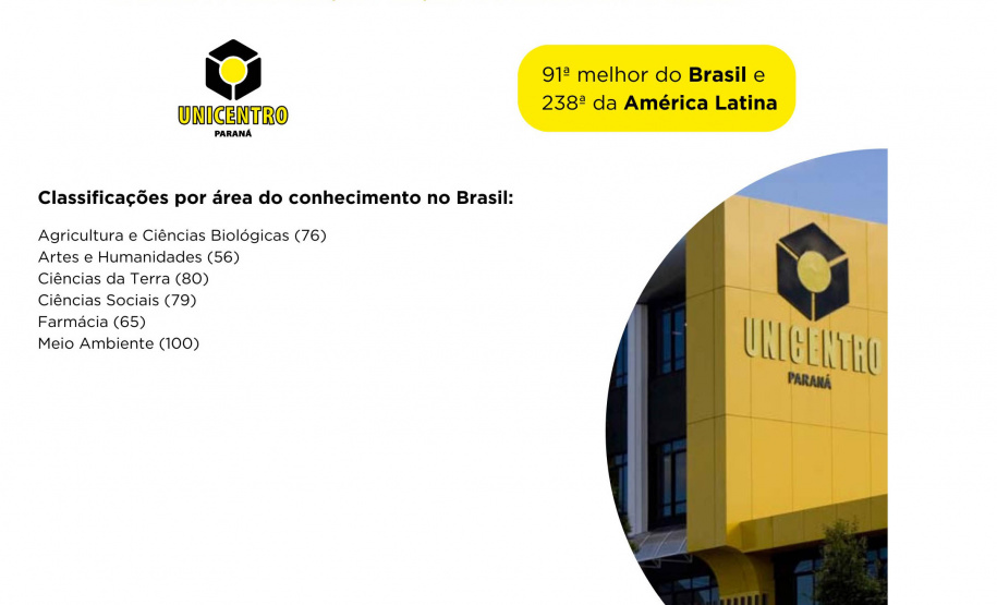 Paraná se destaca como polo de conhecimento com cinco universidades estaduais entre as melhores do Brasil