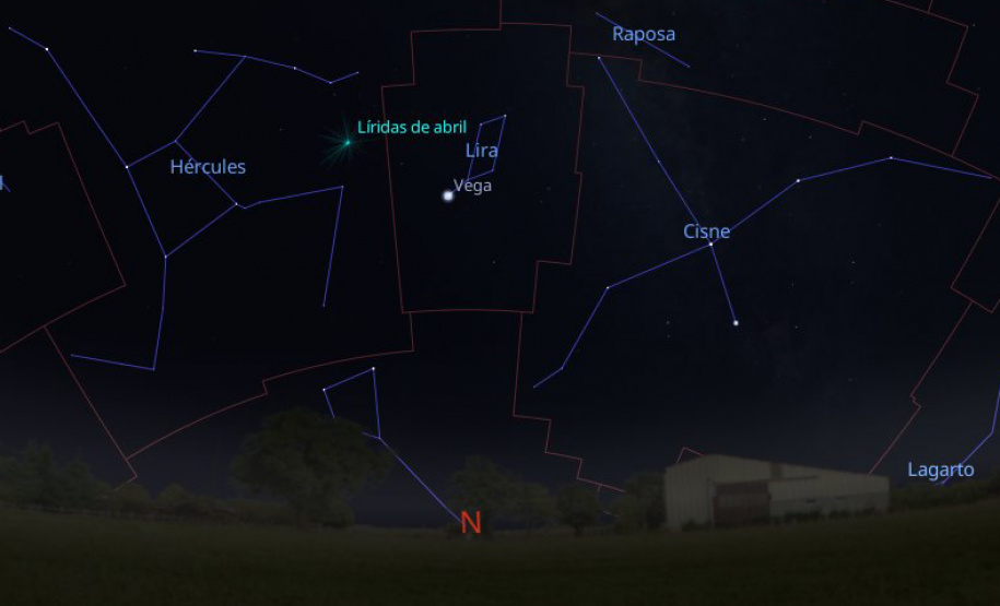 SIMEPAR CHUVAS DE METEOROS