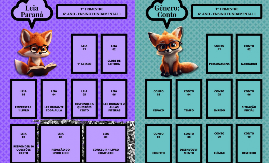 Ações organizadas por professores embaixadores impulsionam uso de recursos educacionais digitais por estudantes