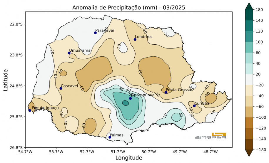 SIMEPAR MARÇO POUCA CHUVA TEMPERATURA ELEVADA