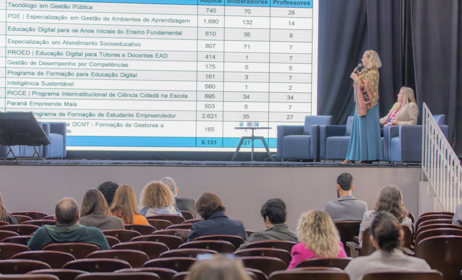 SETI - Universidades Estaduais do Paraná alinham políticas públicas com foco em resultados e boas práticas