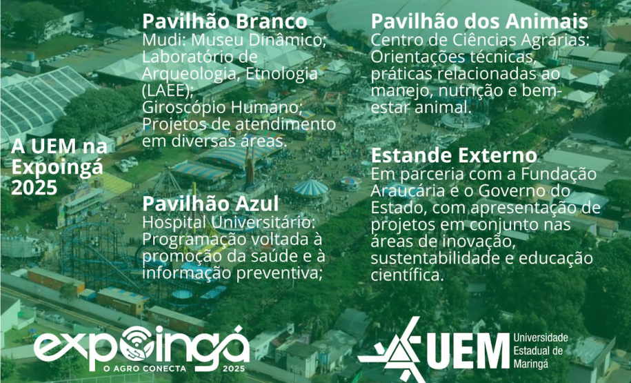 UEM Com mais de 100 projetos, UEM mostra força da ciência na Expoingá 2025