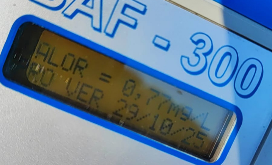 SESP POLICIAMENTO ESTRADAS FERIADO