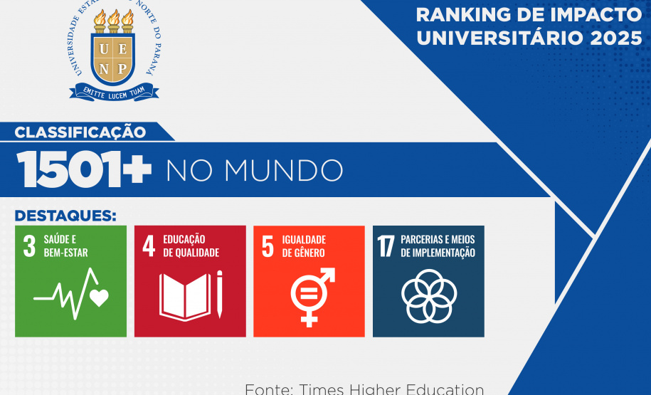 SETI - Universidades do Paraná são reconhecidas por compromisso com a sustentabilidade