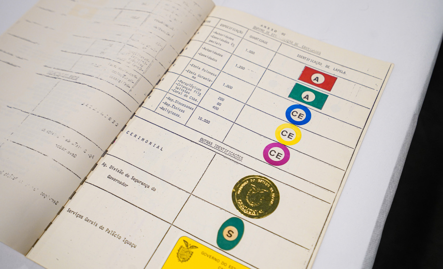 45 anos da visita do Papa João Paulo II ao Paraná, em Curitiba -