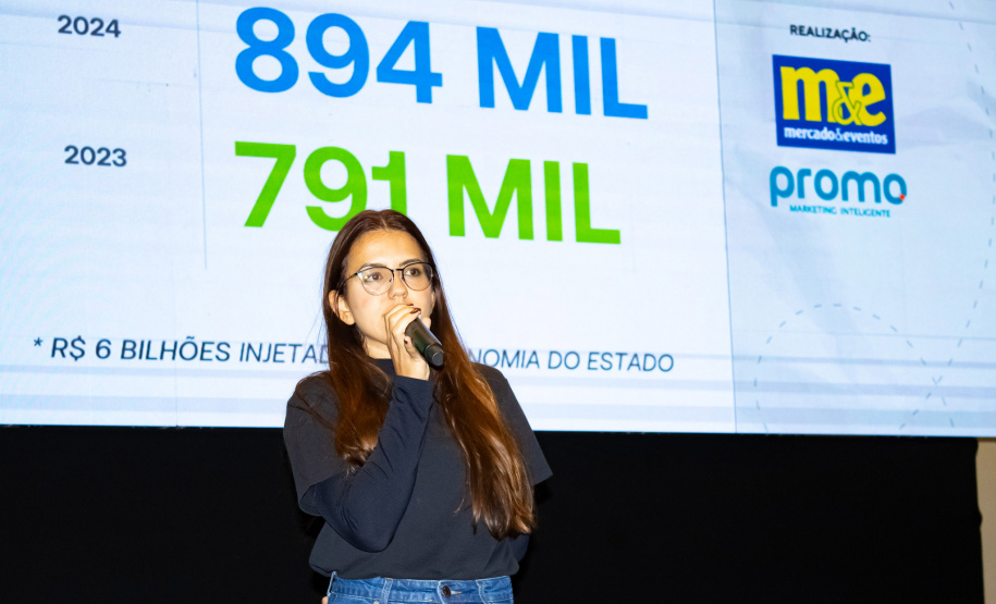 VIAJE PARANÁ - Em seis cidades do país, mais de 700 pessoas conhecem destinos e produtos do Paraná em Road Show