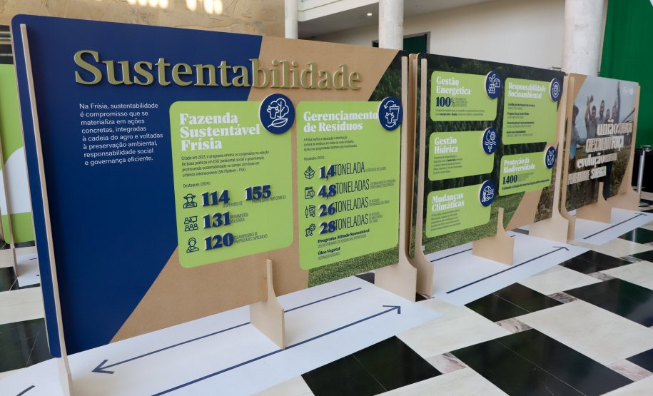 EXPOSIÇÃO 100 ANOS FRISIA