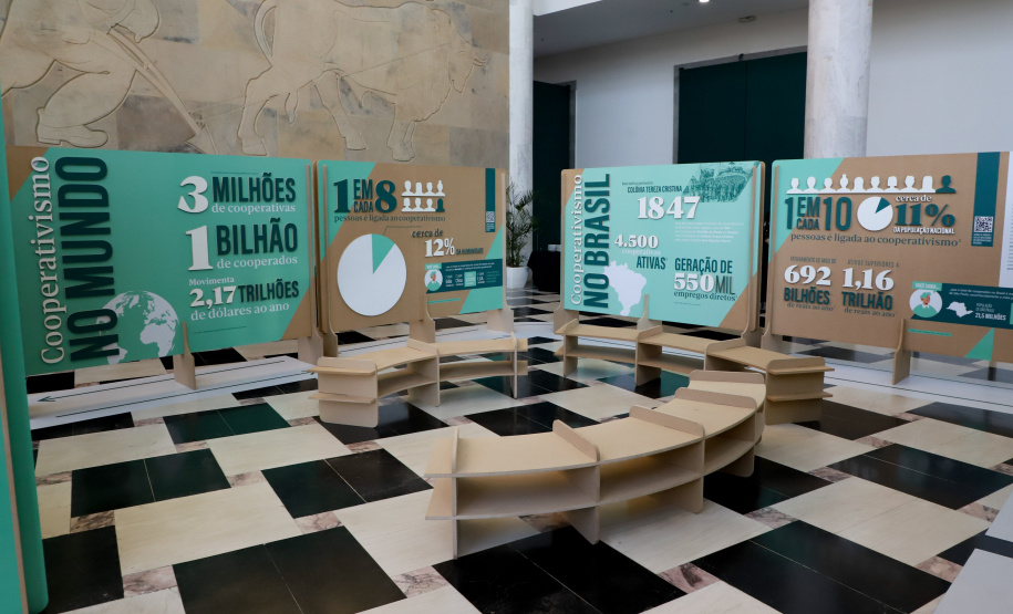 EXPOSIÇÃO 100 ANOS FRISIA