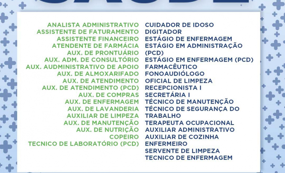 Mutirão de Empregos na Saúde oferece mais de 500 vagas em Curitiba, que já registrou mais de 16 mil contratações na área só em 2025