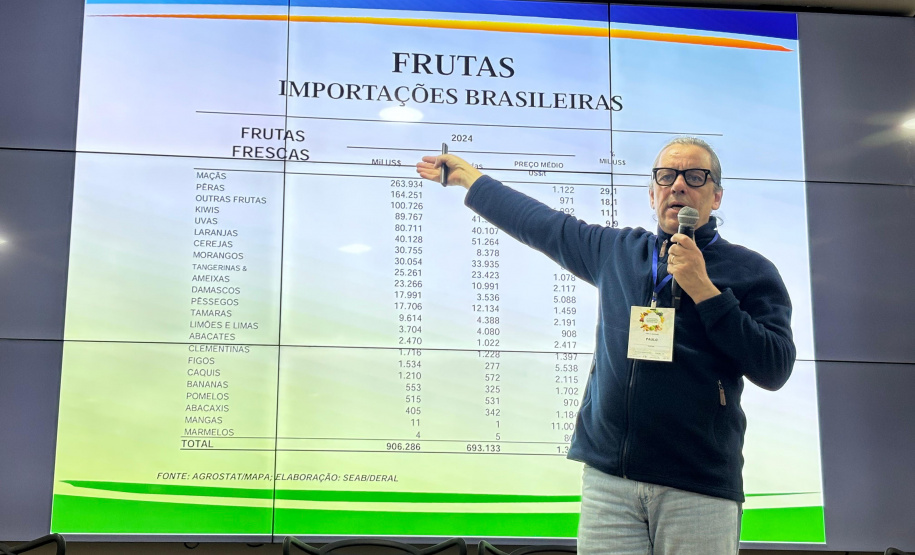 4º Encontro Paranaense de Fruticultura