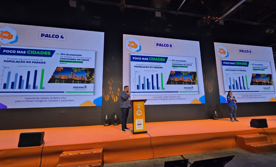 Governo do Estado mostra soluções urbanas paranaenses no Connected Smart Cities 2025