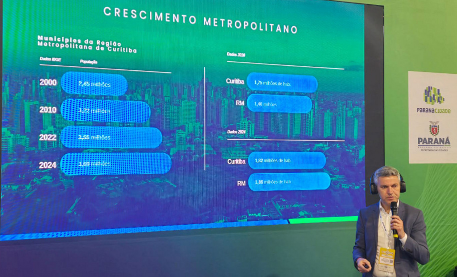 Governo do Estado mostra soluções urbanas paranaenses no Connected Smart Cities 2025