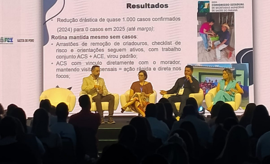 SESA - Congresso reúne gestores de saúde de todo o Paraná