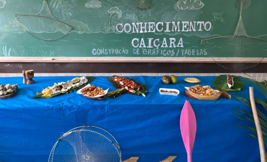 FUNDEPAR - No Litoral do Paraná, programa ‘Se Liga!’ aposta em aprendizagem conectada à realidade dos alunos