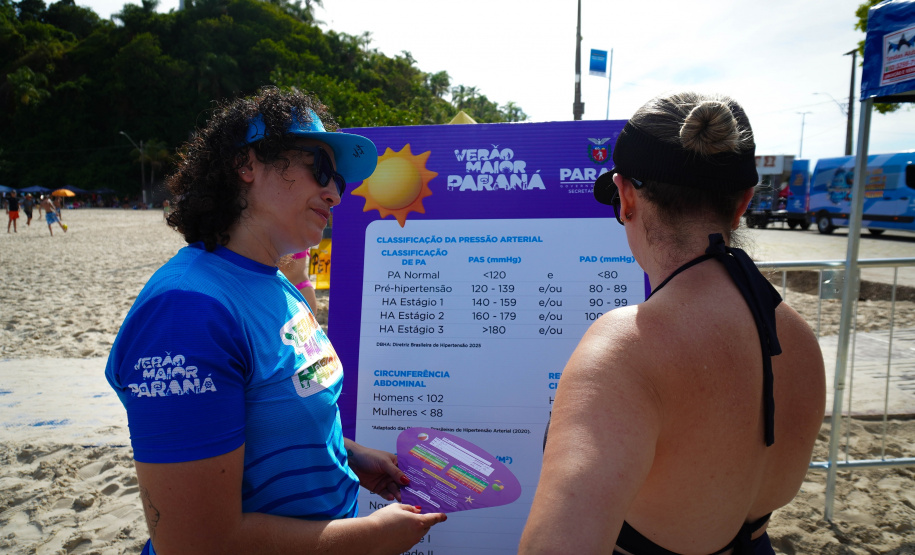 Postos fixos do Verão Maior Paraná registram mais de 120 mil atendimentos nos dois primeiros dias