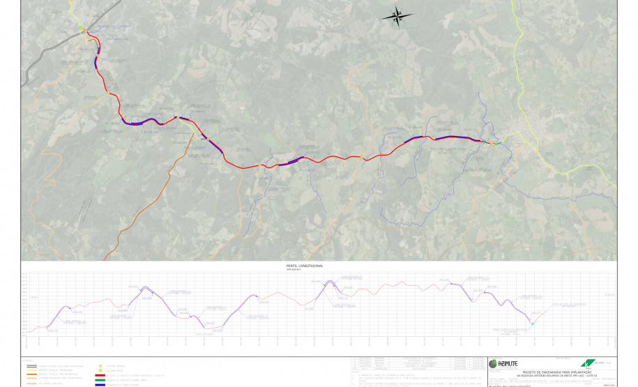 DER - Imbaú e Reserva