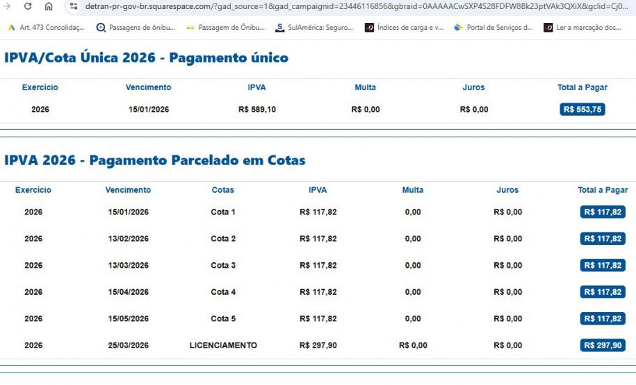 SEFA - Golpes do IPVA 2026: atenção redobrada antes de pagar o imposto