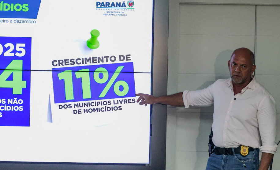 Com queda de 24% nos casos, Paraná alcança menor taxa de homicídios da história