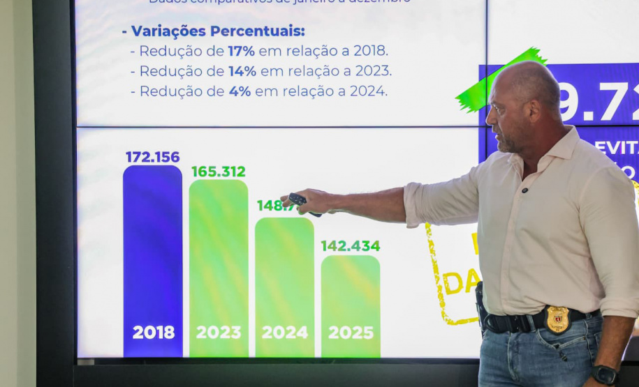 SESP - ROUBOS E FURTOS