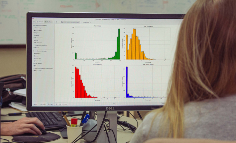 MONITORAMENTO AMBIENTAL: PESQUISADORAS DO SIMEPAR DESENVOLVEM PROJETOS PARA PROTEGER A SOCIEDADE