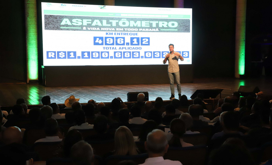 Paraná capacita mais de 800 pessoas para ampliar transparência em obras de pavimentação