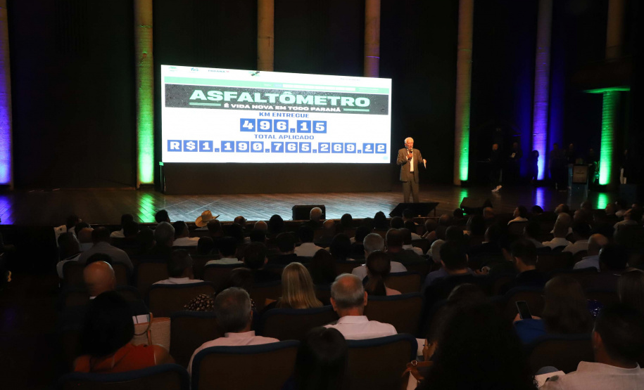 Paraná capacita mais de 800 pessoas para ampliar transparência em obras de pavimentação