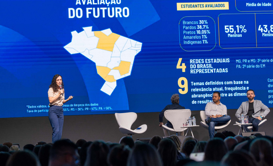 Com avanços em todas as etapas de ensino, Estado divulga resultados da Prova Paraná Mais 2025 aos municípios