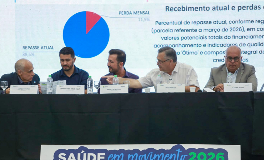 SESA - Primeira reunião ordinária da CIB de 2026 pactua importantes avanços para a saúde do Paraná