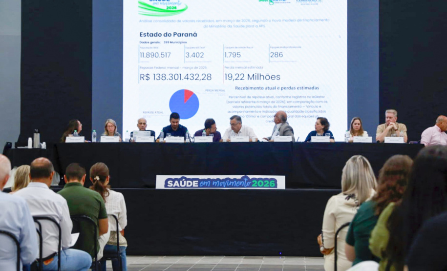 SESA - Primeira reunião ordinária da CIB de 2026 pactua importantes avanços para a saúde do Paraná