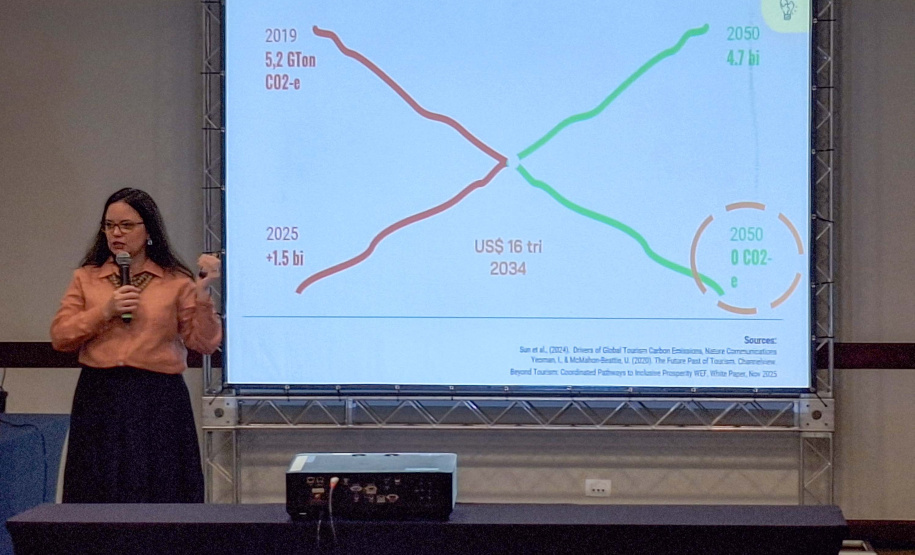 VIAJE PARANÁ - Líderes de turismo de Foz do Iguaçu participam de curso inédito promovido pelo Estado