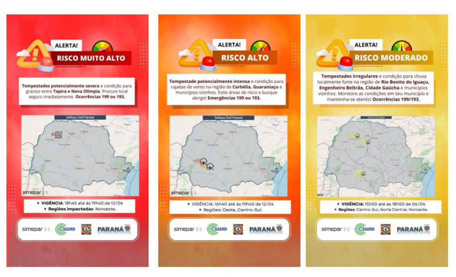 Risco moderado, alto ou muito alto: como agir ao receber os alertas da Defesa Civil Estadual