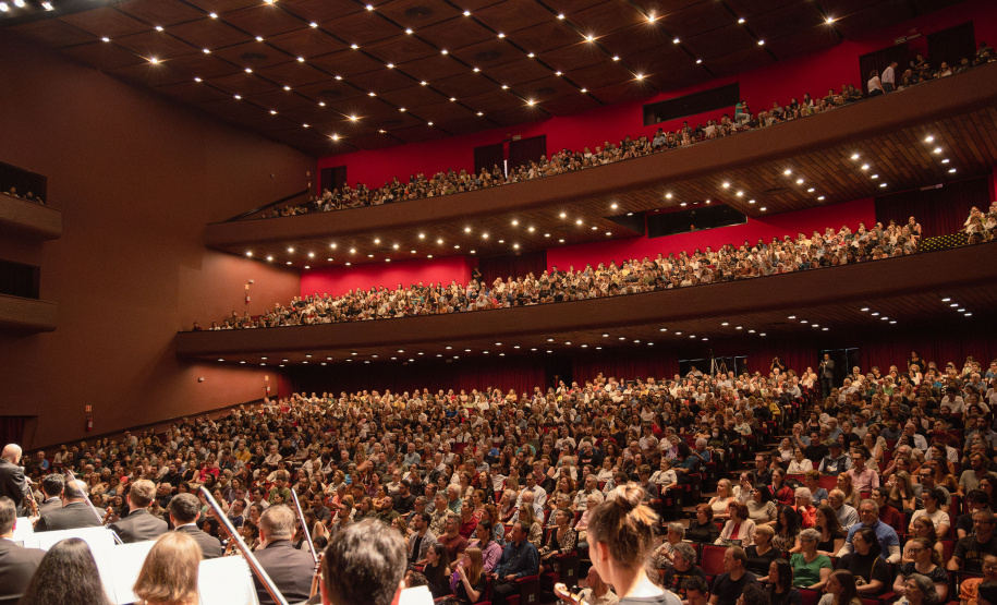 TEATRO GUAÍRA - Orquestra Sinfônica do Paraná celebra o universo de George Gershwin em concertos da Série Ouro
