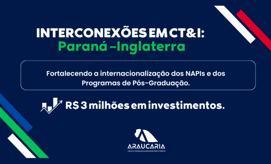 Fundação Araucária lança chamada de R$ 3 milhões para fortalecer cooperação científica entre Paraná e Inglaterra