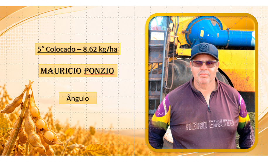 Concurso revela que capacitação e assistência técnica são essenciais para diminuir perdas na colheita da soja