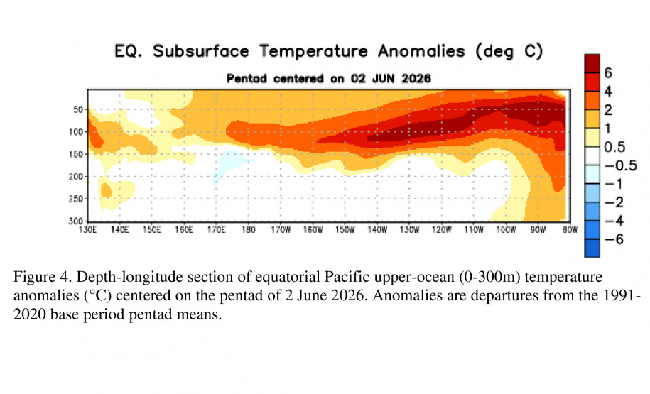 SIMEPAR - AGÊNCIA AMERICANA CONFIRMA INÍCIO DO EL NIÑO. IMPACTOS NO PARANÁ COMEÇAM A PARTIR DE JULHO