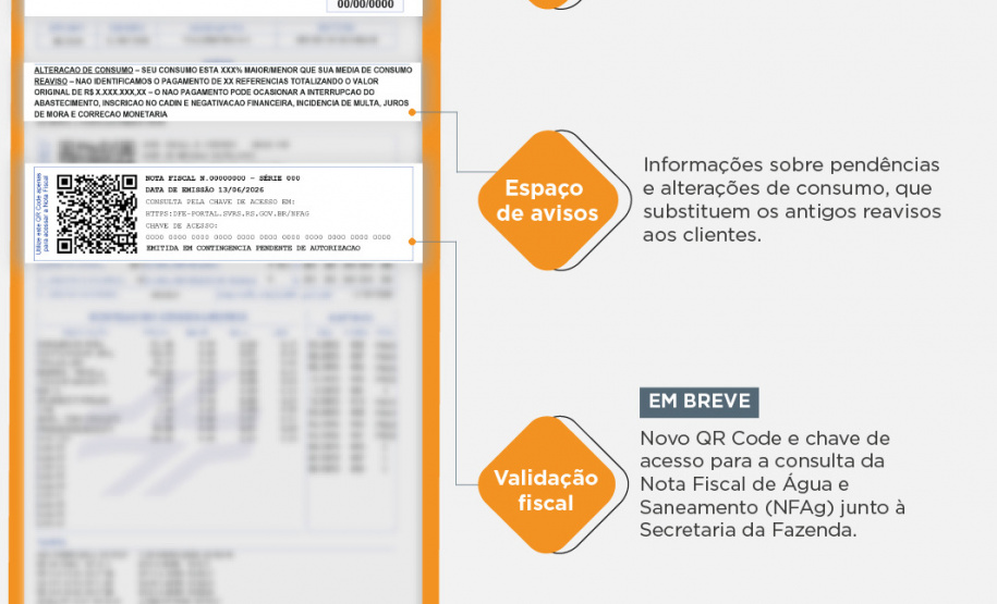 SANEPAR NOVA FATURA