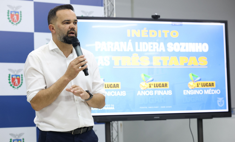 Resultado IDEB