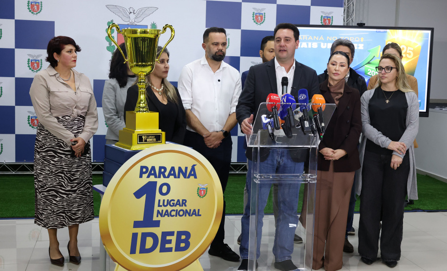 Resultado IDEB