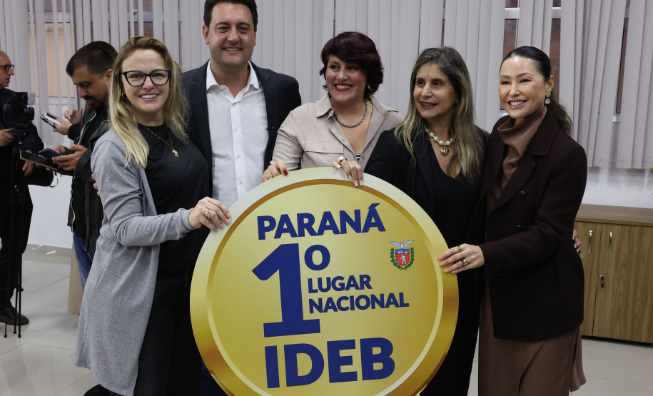 Resultado IDEB