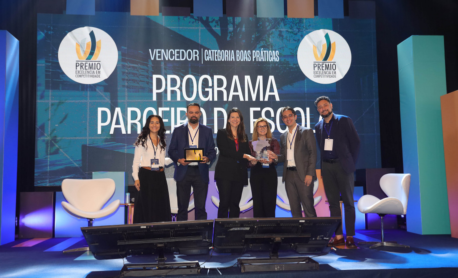 Prêmio educação ranking de competitividade