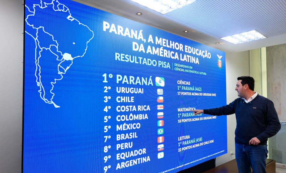 Pisa Governador