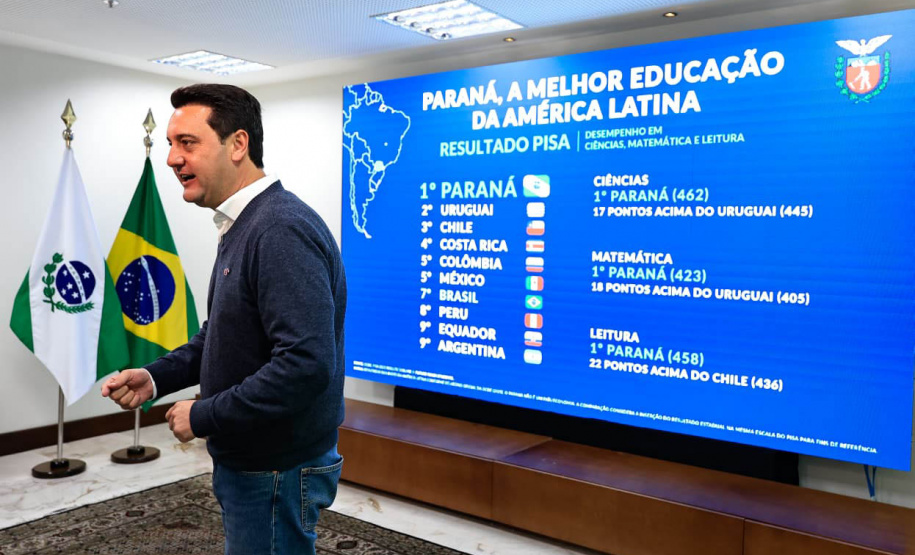 Pisa Governador