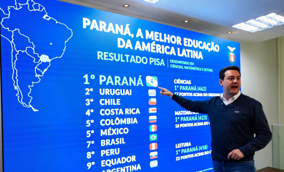 Pisa Governador